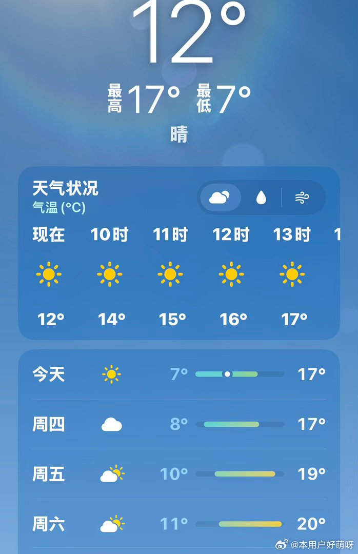 凉凉的好幸福呀我希望永远都不要到夏天 ​​​