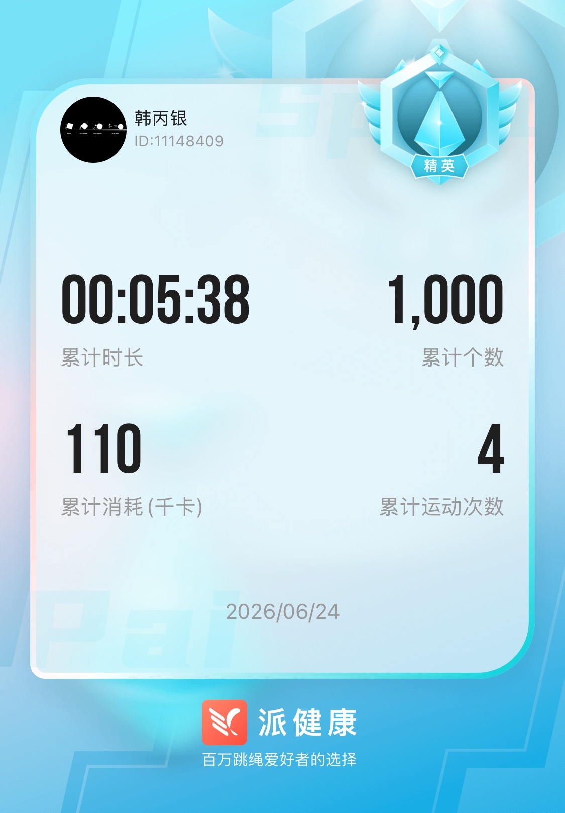 跳绳｜第1727天今日1000个 累计1994501个CrossFit｜第850