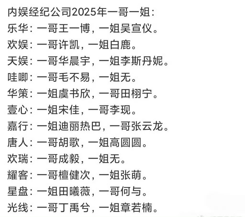 内娱经纪公司一哥一姐我不得不说，真是为了一碟醋包了顿饺子 ​​​