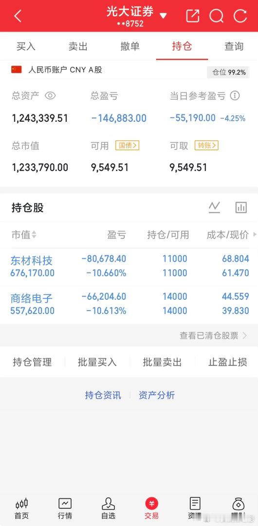 实战派老彭实操记录(4.14日开始，初始50，一年争取5倍以上，拒绝任何马后炮)
