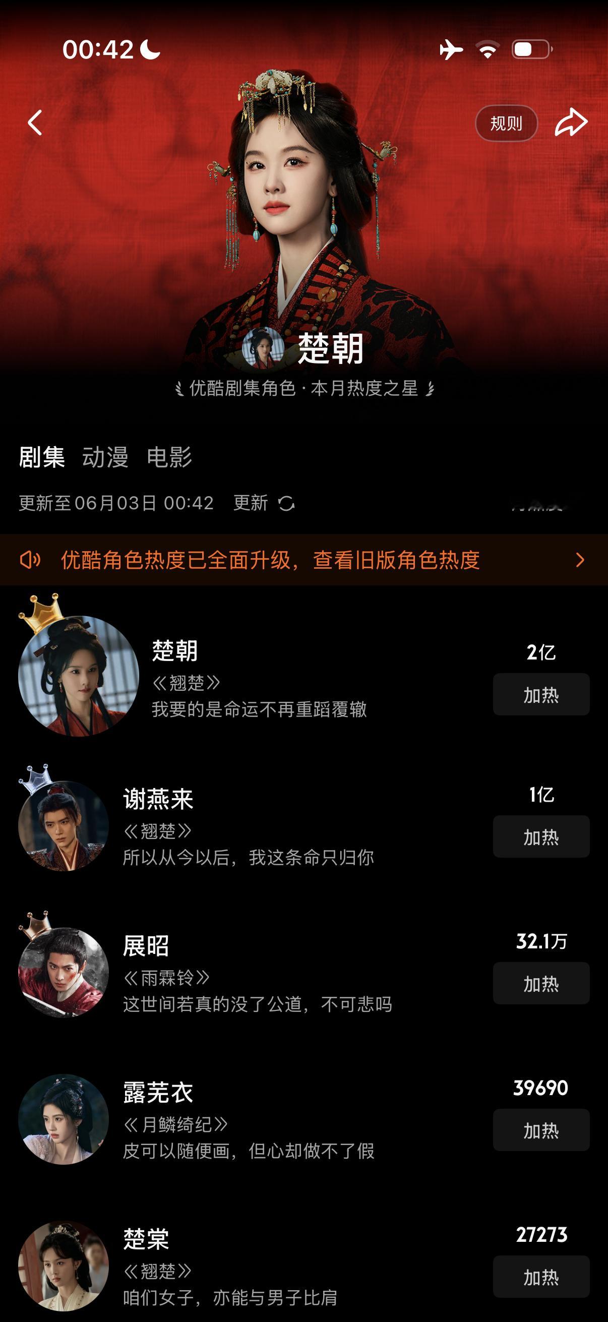 破两亿了，楚朝陈都灵小铃铛牛坤克拉斯