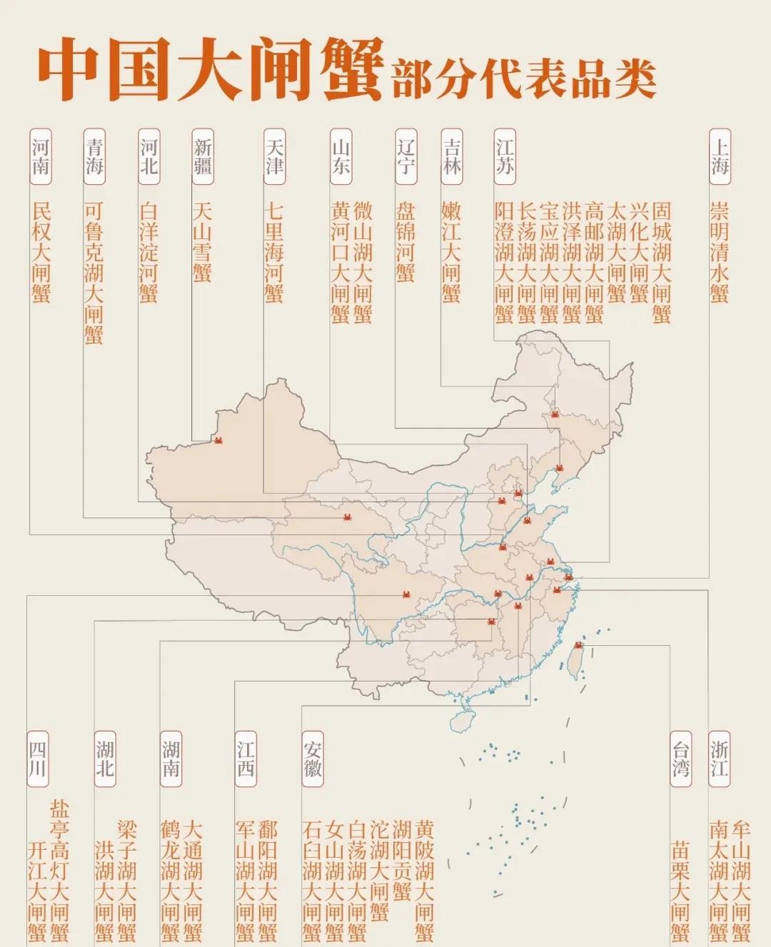 各省最好吃的大闸蟹分布图鉴