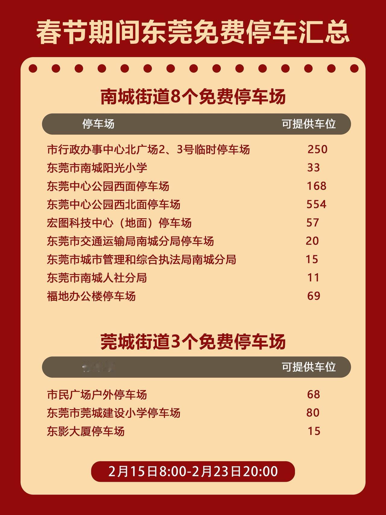 东莞过年春节东莞停车场东莞dou知道