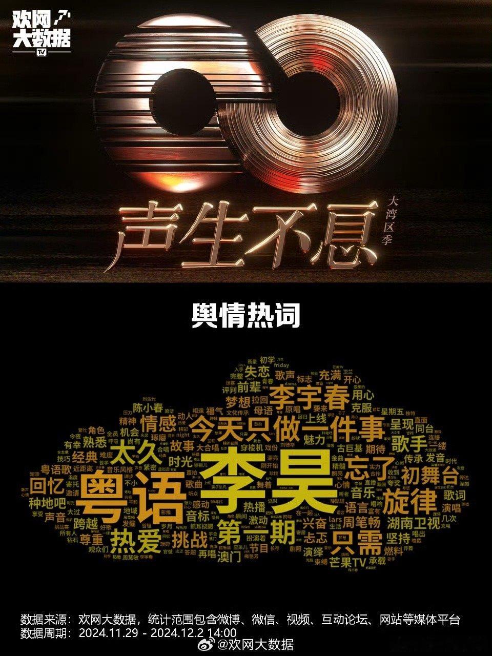跨世代歌声破圈夺冠！从港乐金曲的侠义豪情到华语经典的青春回响，新老唱将同台飙歌，