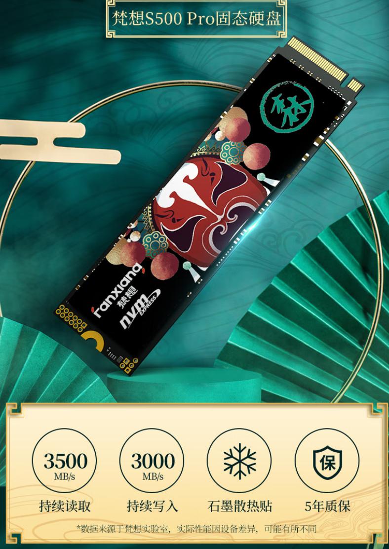 麻了！400预算，现在还能买到好的ssd吗？

我家的电脑是在装不下东西了，现在