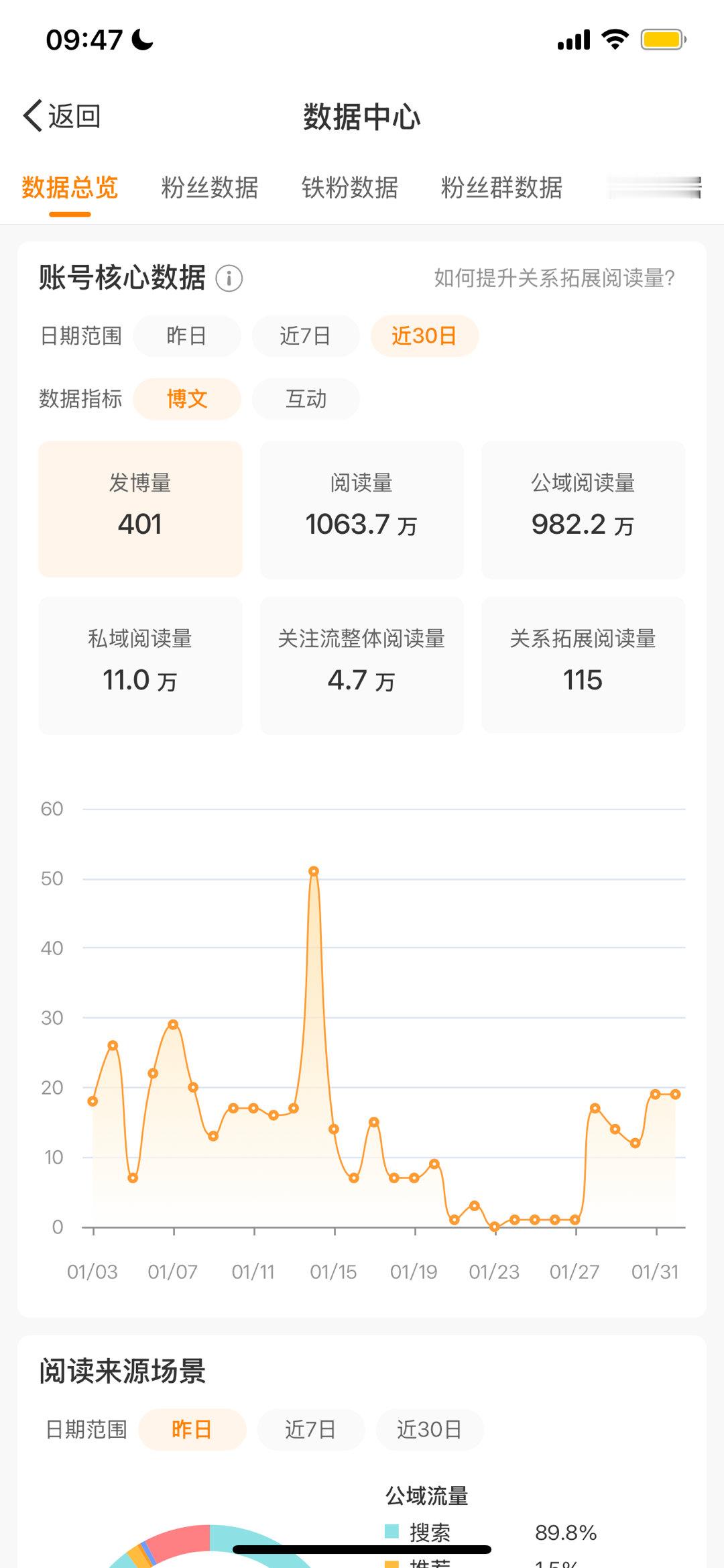 功德圆满[开学季]中间两周没发帖简直秒了[太阳]