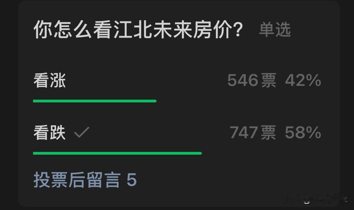 南京最被错杀的板块，房价开始止跌了！

刚刚刷到南京楼市微信平台：

近期，南京