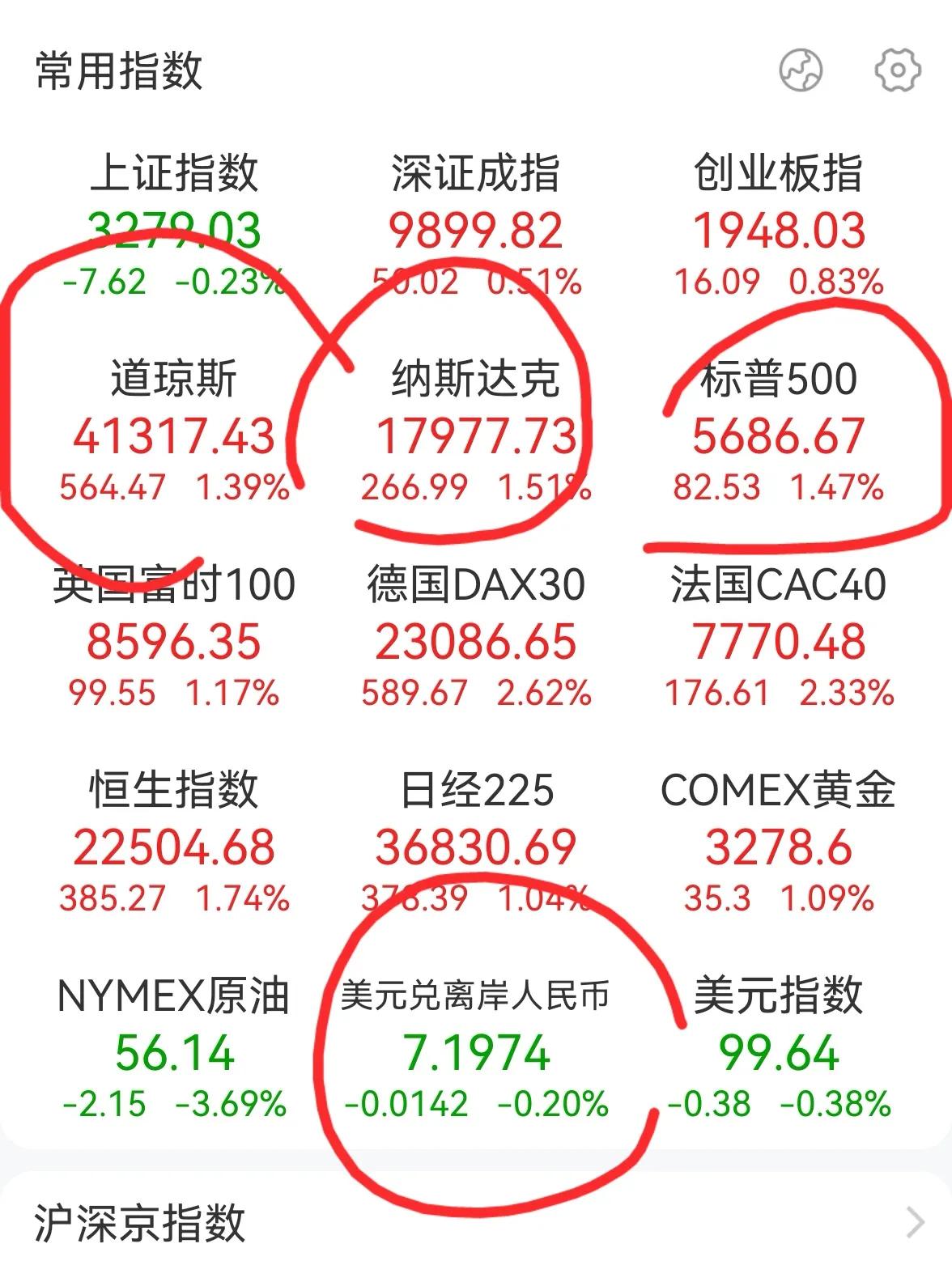 老手说股：（2）
家人们，今天上午个人一直在复盘，把自己从青山绿水之间拉回到资本