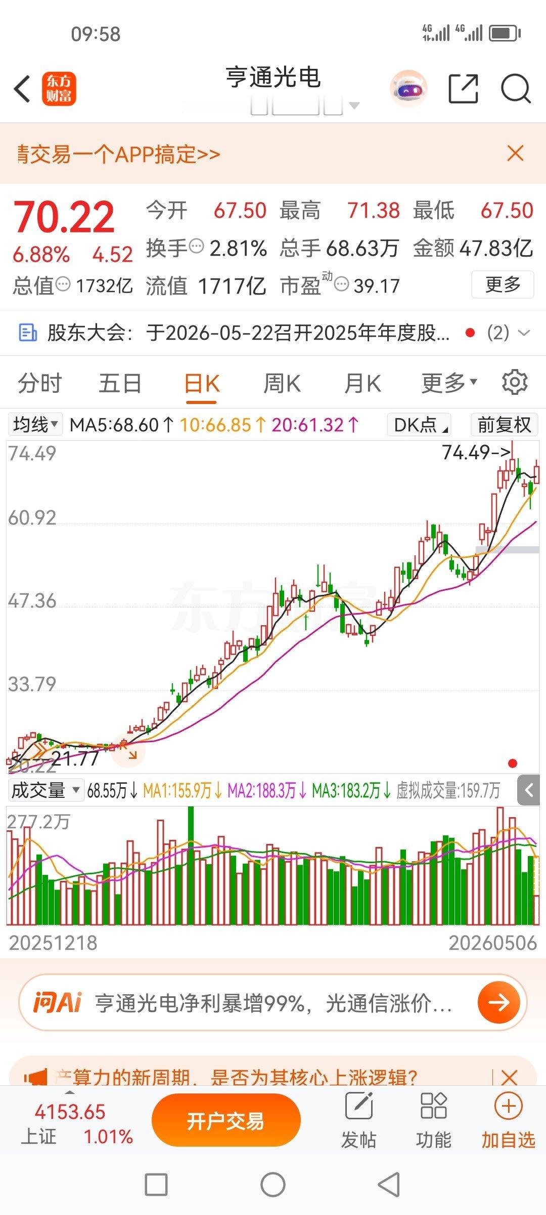 亨通光电600487，还在继续爬，还在吃肉，，爬得我有点不敢想象！ 