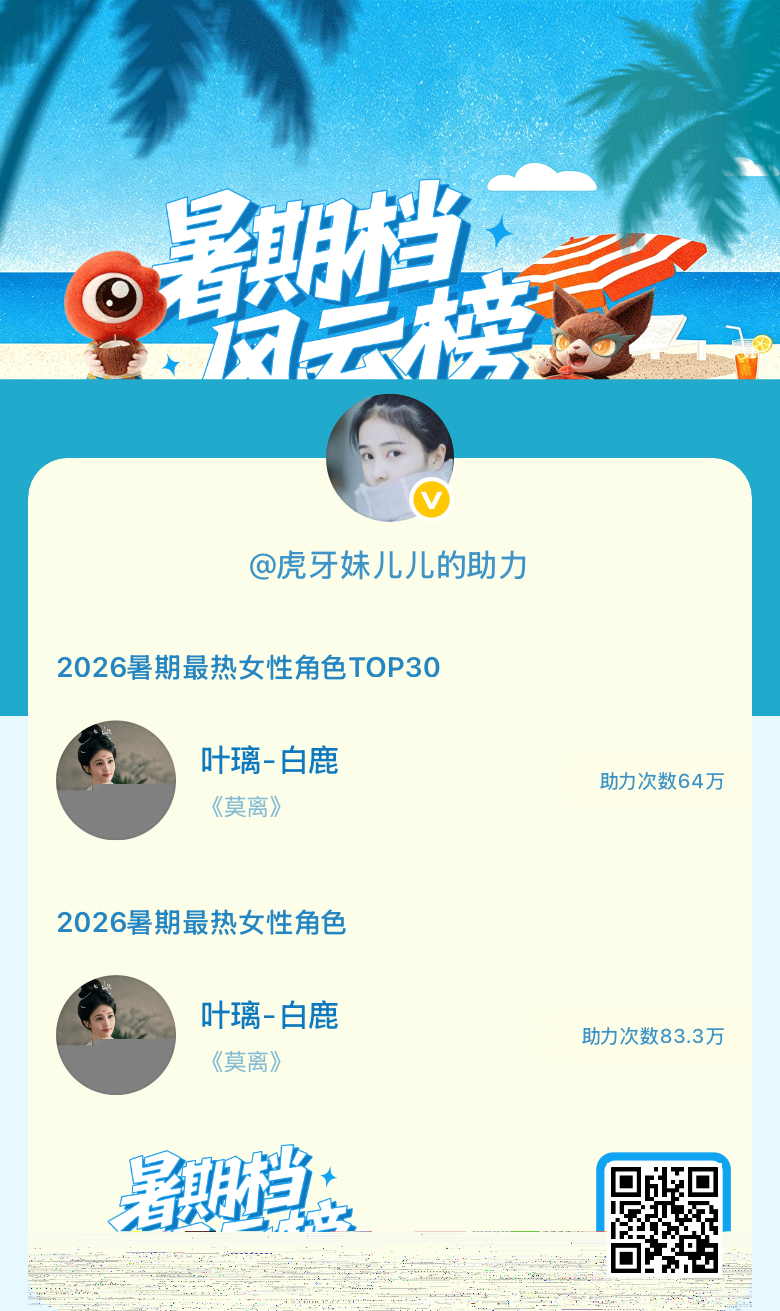 【暑期档风云榜】活动进行中，快来助力她成为今夏最热！2026暑期最热女性角色  