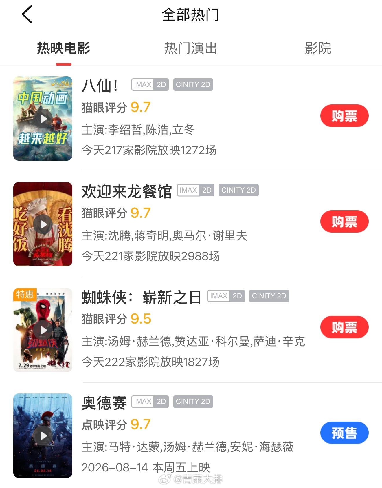 最近的热映电影，四选一看哪个？ 