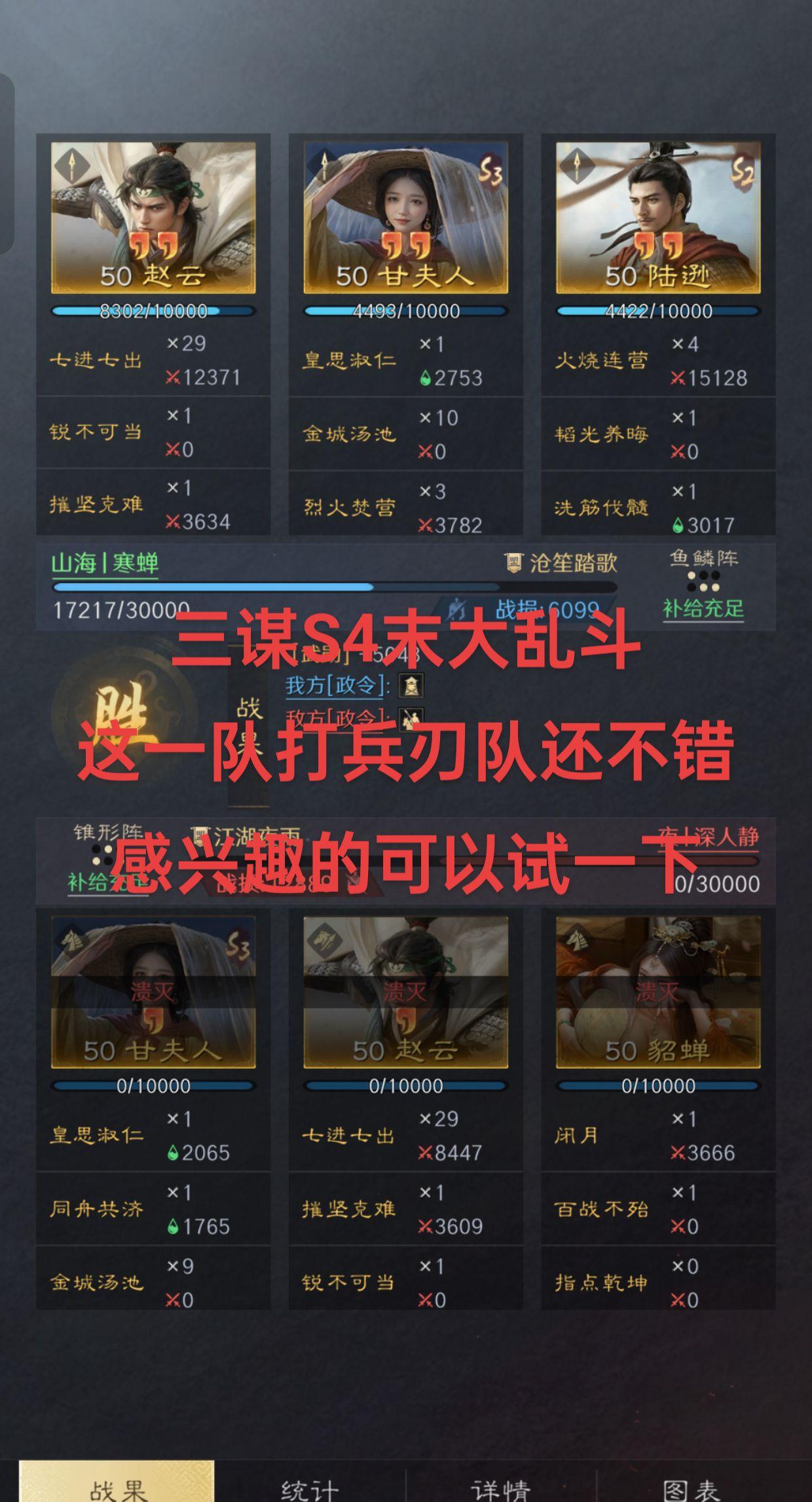 三谋S4赛季末期，规避陆逊打兵刃胜率奇高
