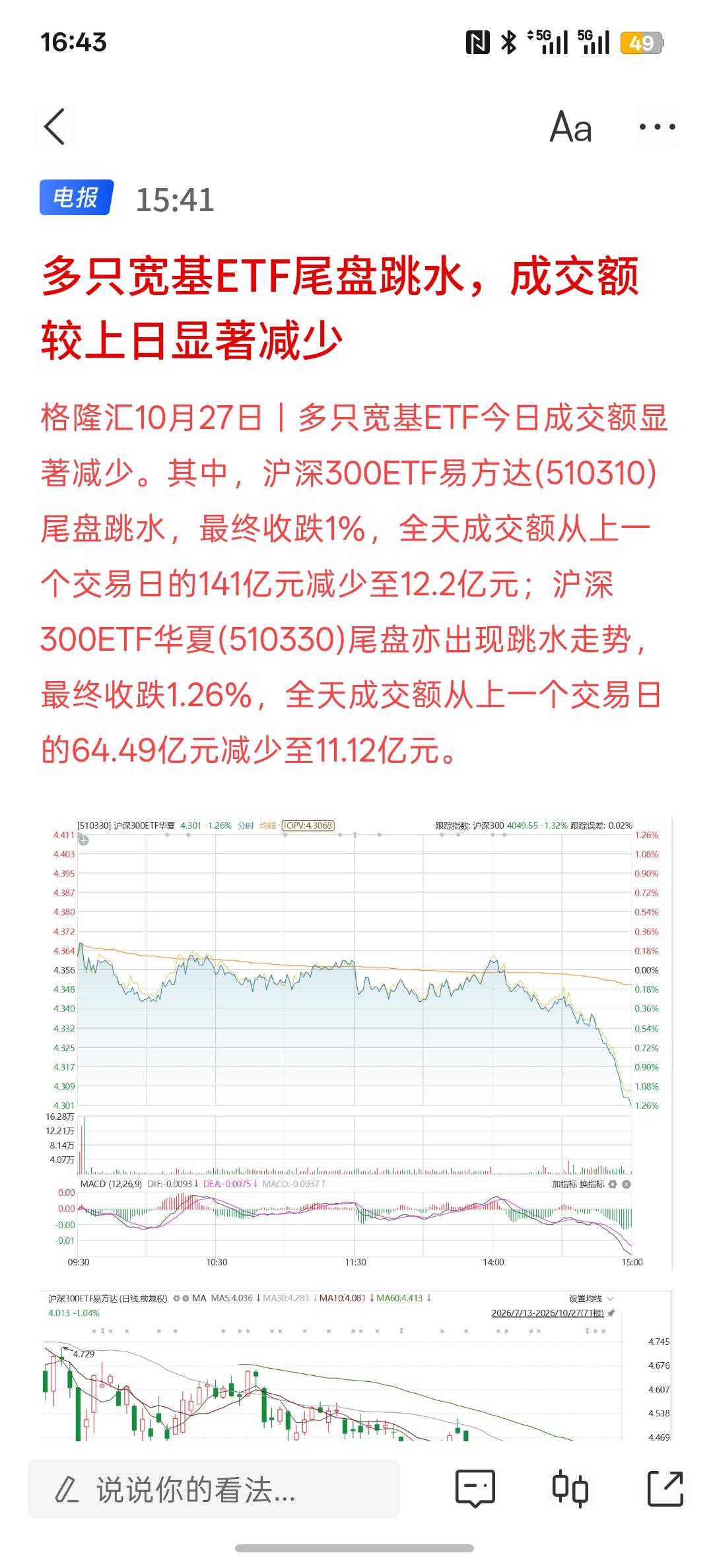 今天尾盘再也没有什么大资金抄底了，今天市场就是一个下跌走势，就像是被抛弃的孩子一