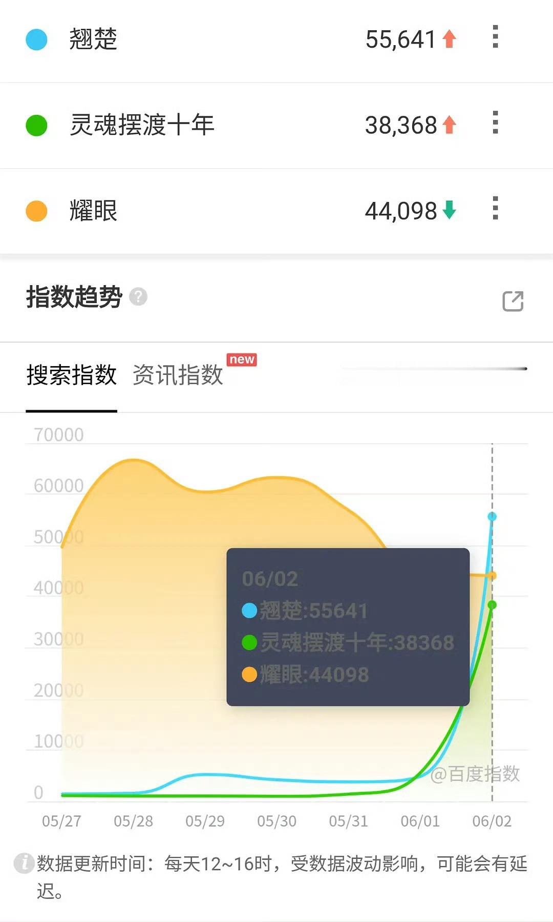 陈都灵是不是有点惨陈都灵确实惨 被3年前的同事粘到现在 一群走下坡路的别来碰一直