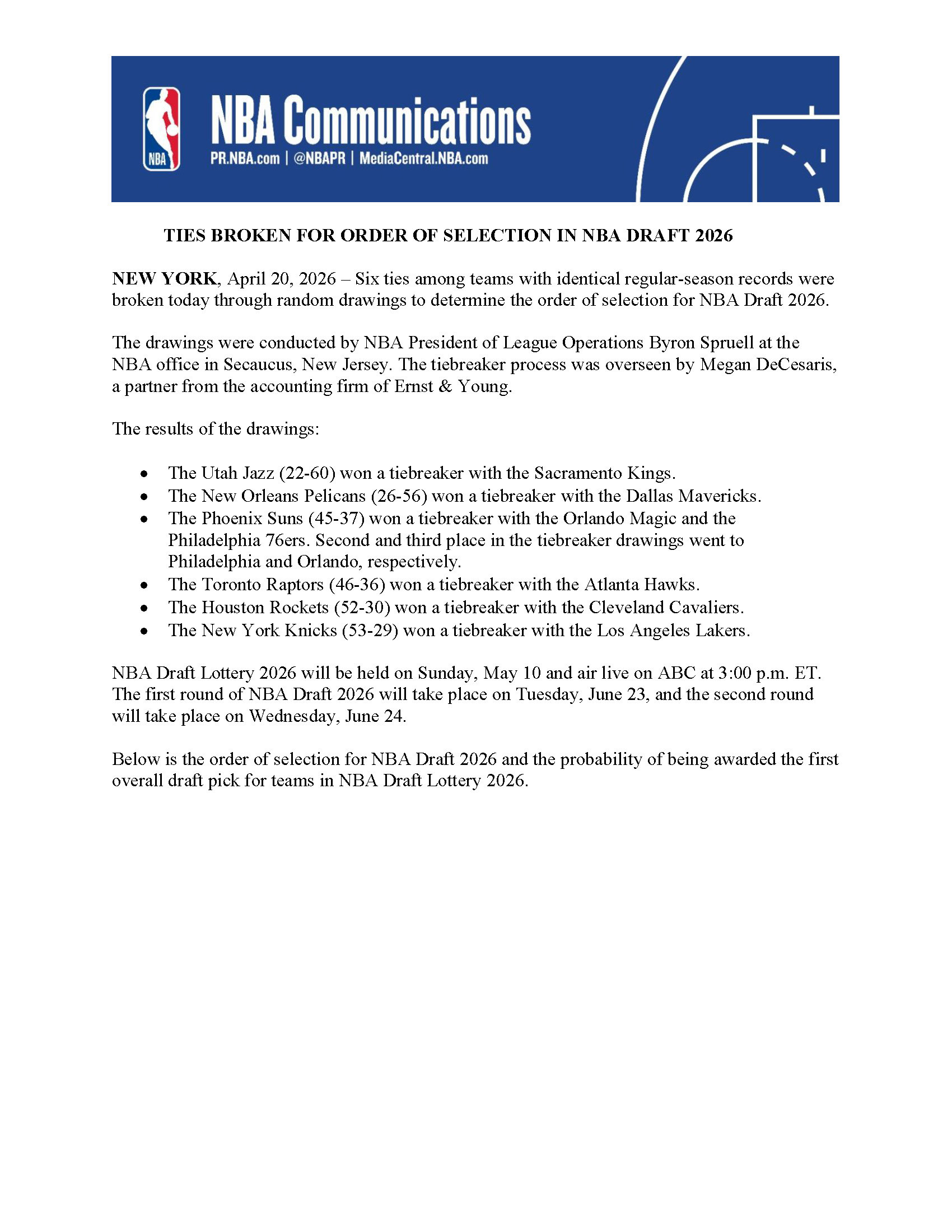 独行侠和鹈鹕的掷硬币结果公布，鹈鹕赢了。独行侠将以第八位，进入 5 月 11 日