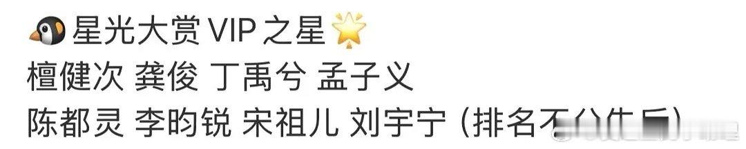 🐧星光大赏 VIP之星🍉，几位实至名归吗？檀健次 龚俊 丁禹兮 孟子义陈都灵