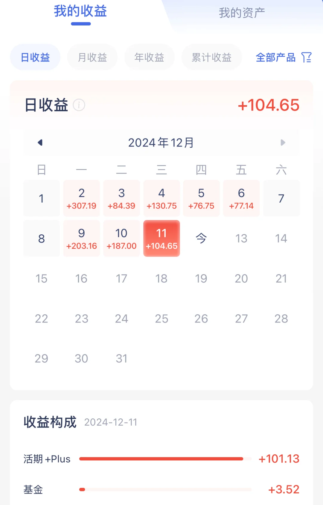 12.12用利息生活