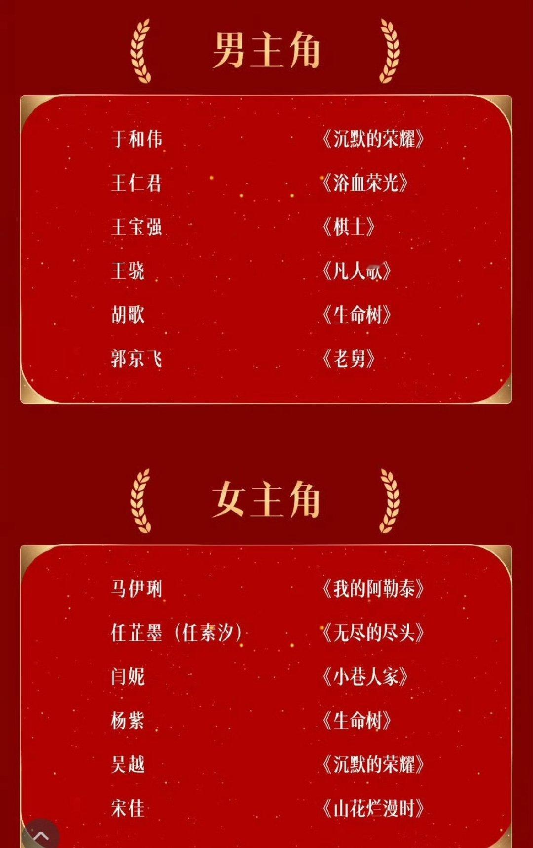 金鹰奖提名没有白鹿白鹿金鹰奖掉提