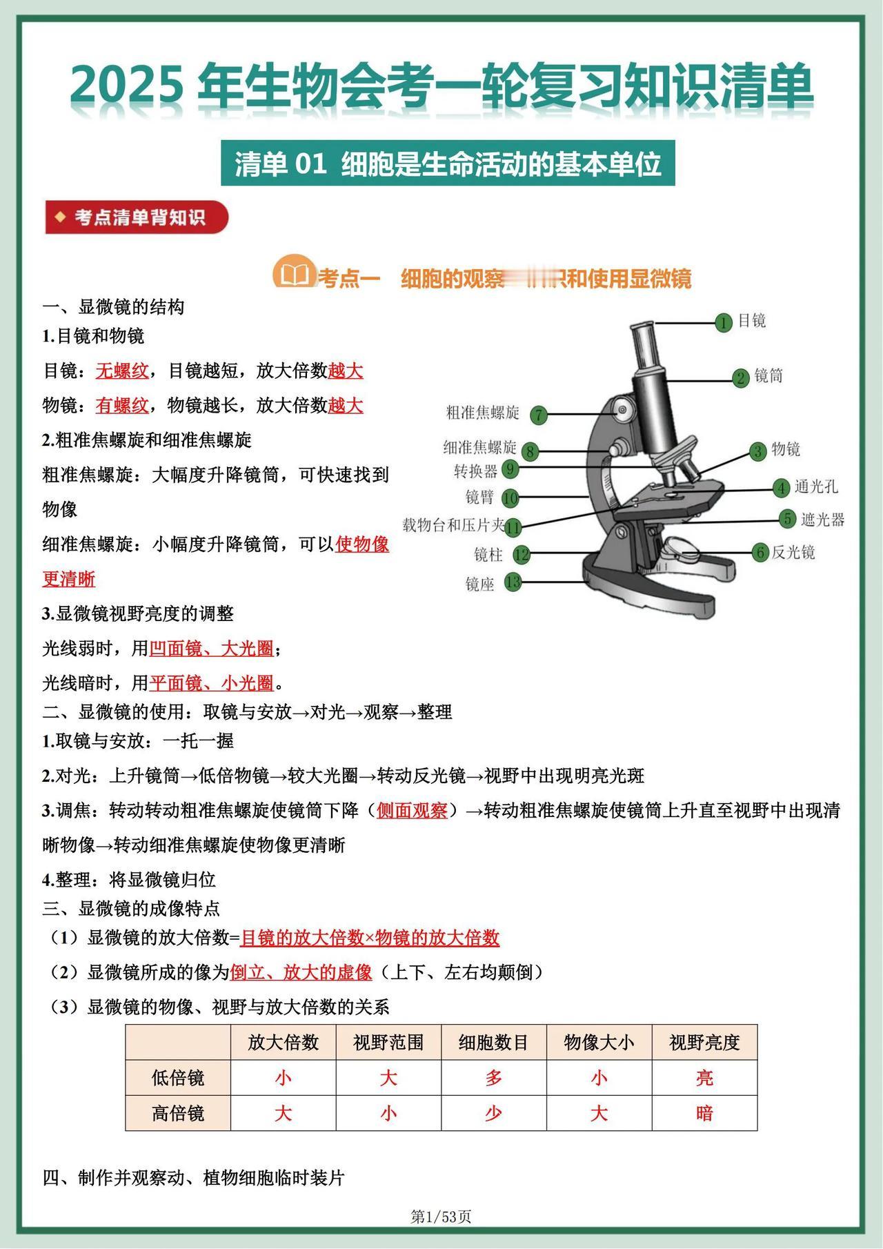 2025年生物会考一轮复习知识点清单初中生物会考复习资料[话题] 生物笔记[话题