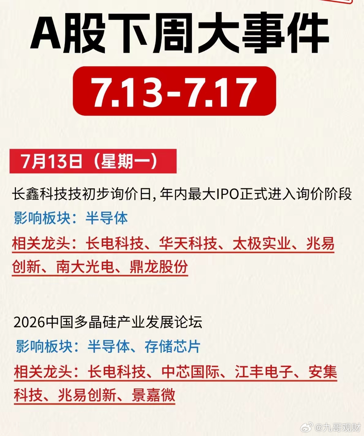 下周行情剧本已写满！内外重磅密集来袭，两条博弈主线要分清刚熬过本周反复震荡的盘面