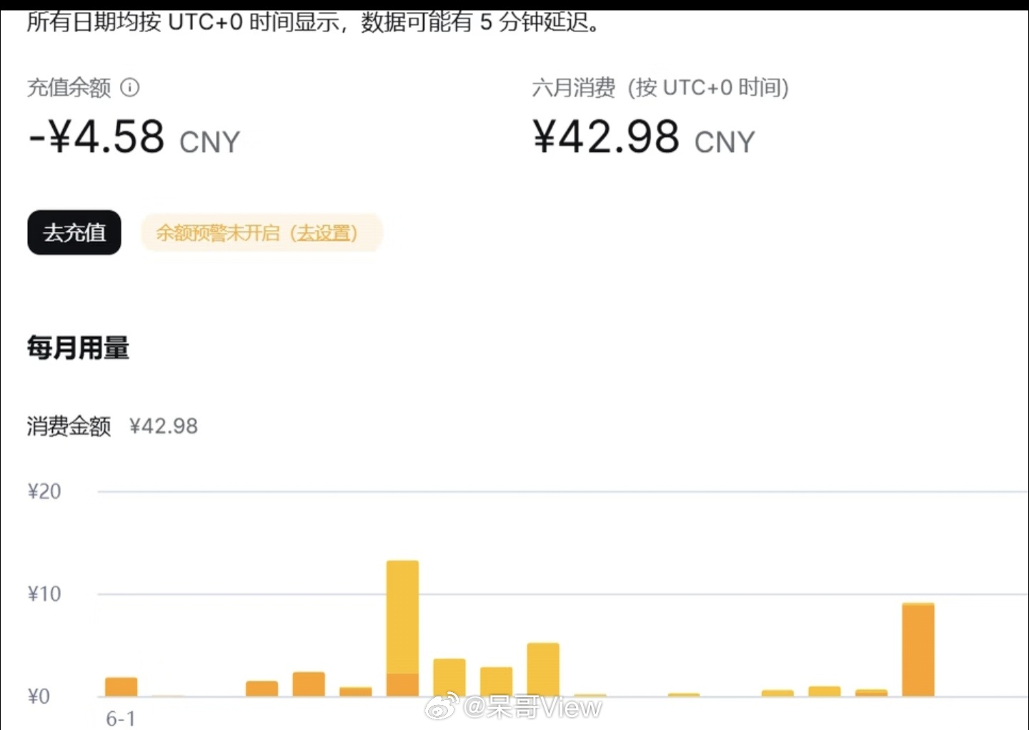 DeepSeek发布DSpark我服了，现在deepseek 缺的是解码速度吗？