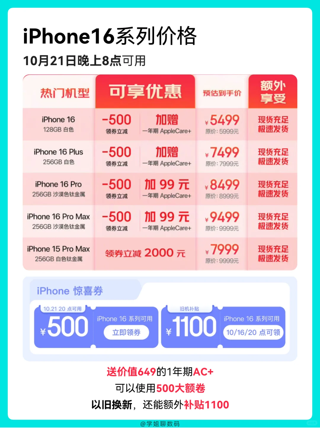 京东iPhone16直降1149，就在今晚8点！