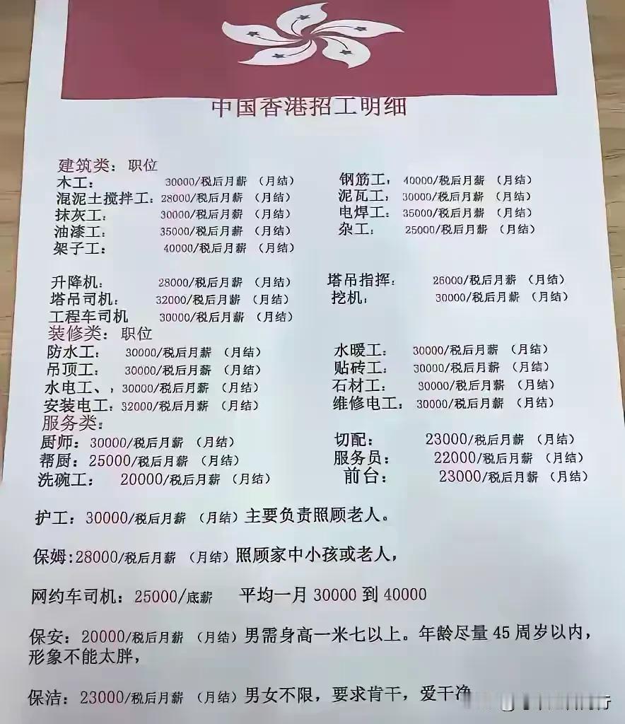 “香港招工这么吸引人！”