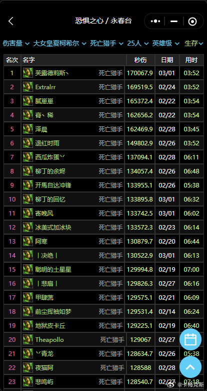 我会变得更强！ 