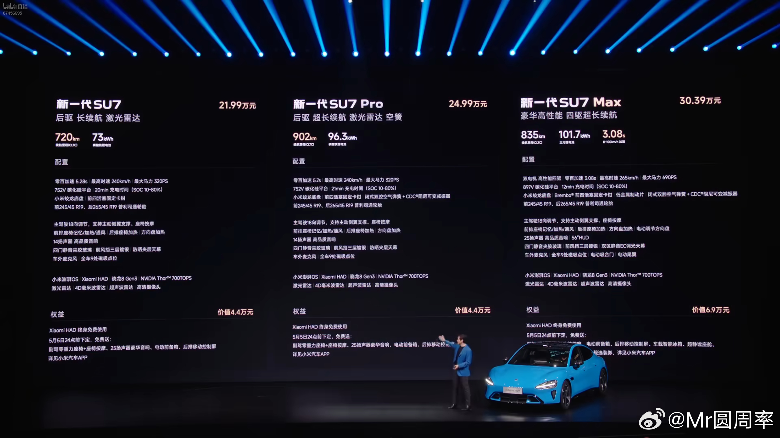 小米新一代su7今日发布 相对于上代su7，配置有升级，价格基本不变。依然还是爆