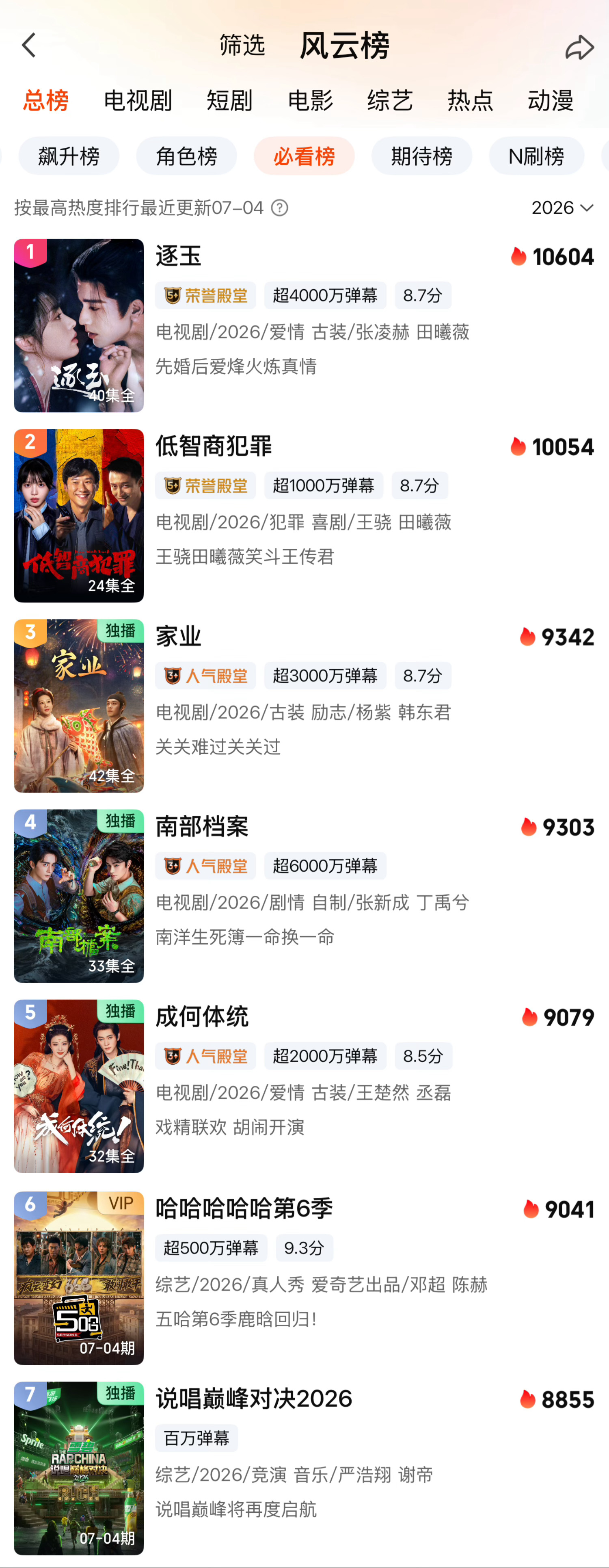 谢谢大家，辛苦大家，爱大家，每一位有勇气有魄力再来一次并且坚持到现在，从来没有放