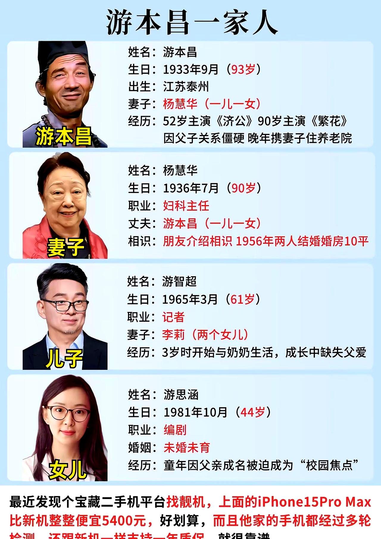 提起游本昌，很多人第一反应还是那个走路一晃一晃、嘴里念叨着“鞋儿破，帽儿破”的济