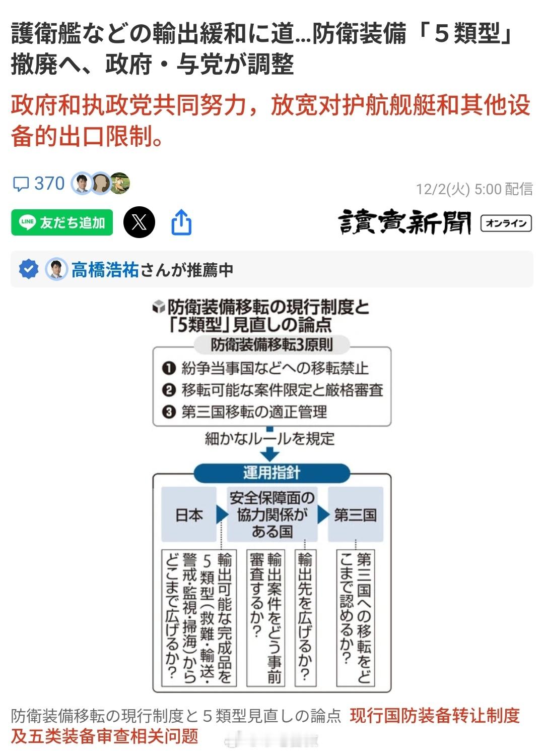 不演了，日本决定于明年春季废除防御装备输出五原则，进而谋求输出杀伤性武器和护卫舰