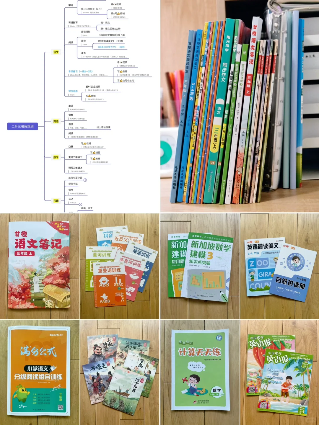 踩过无数雷！终于磨合出最match的二升三规划