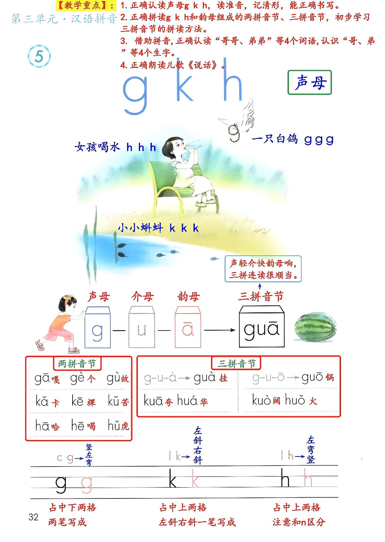 一年级上册语文，第三单元课堂学习笔记，暑假收藏预习~
