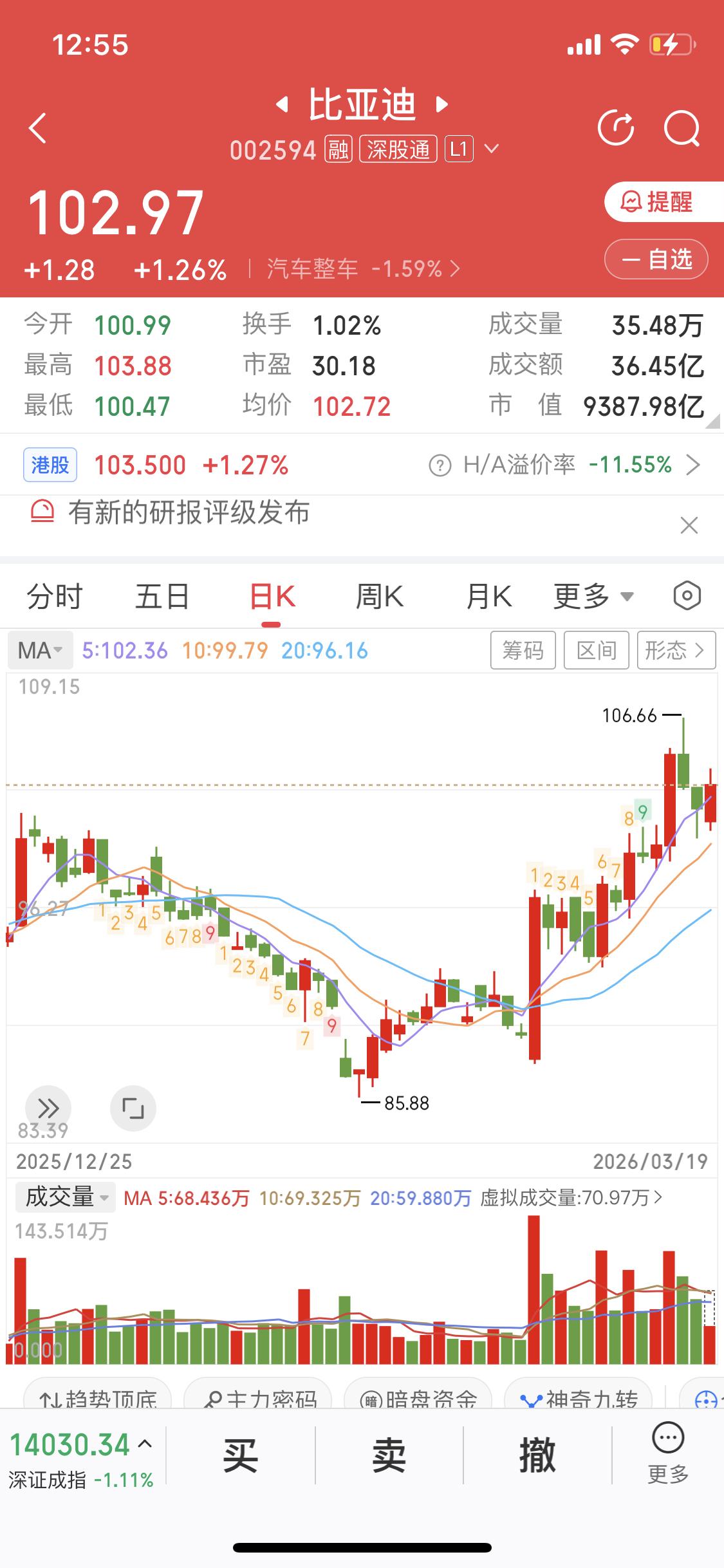 3月19日，比亚迪又搞出大动静。这一天，比亚迪或许有新品发布，又或者在技术上有新