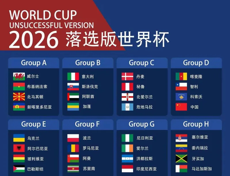 假设举办一届落选版世界杯 国足能打成什么水平？ 