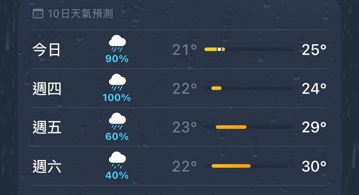 我求你了。 