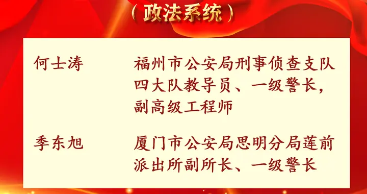 公示！福建政法2人拟获推荐