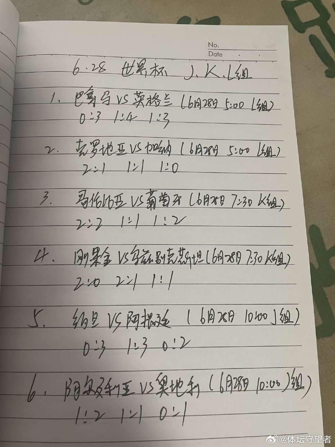 昨天6场大方向全部拿捏，非常给力！今晚世界杯J、K、L三组小组赛收官之战，六场对