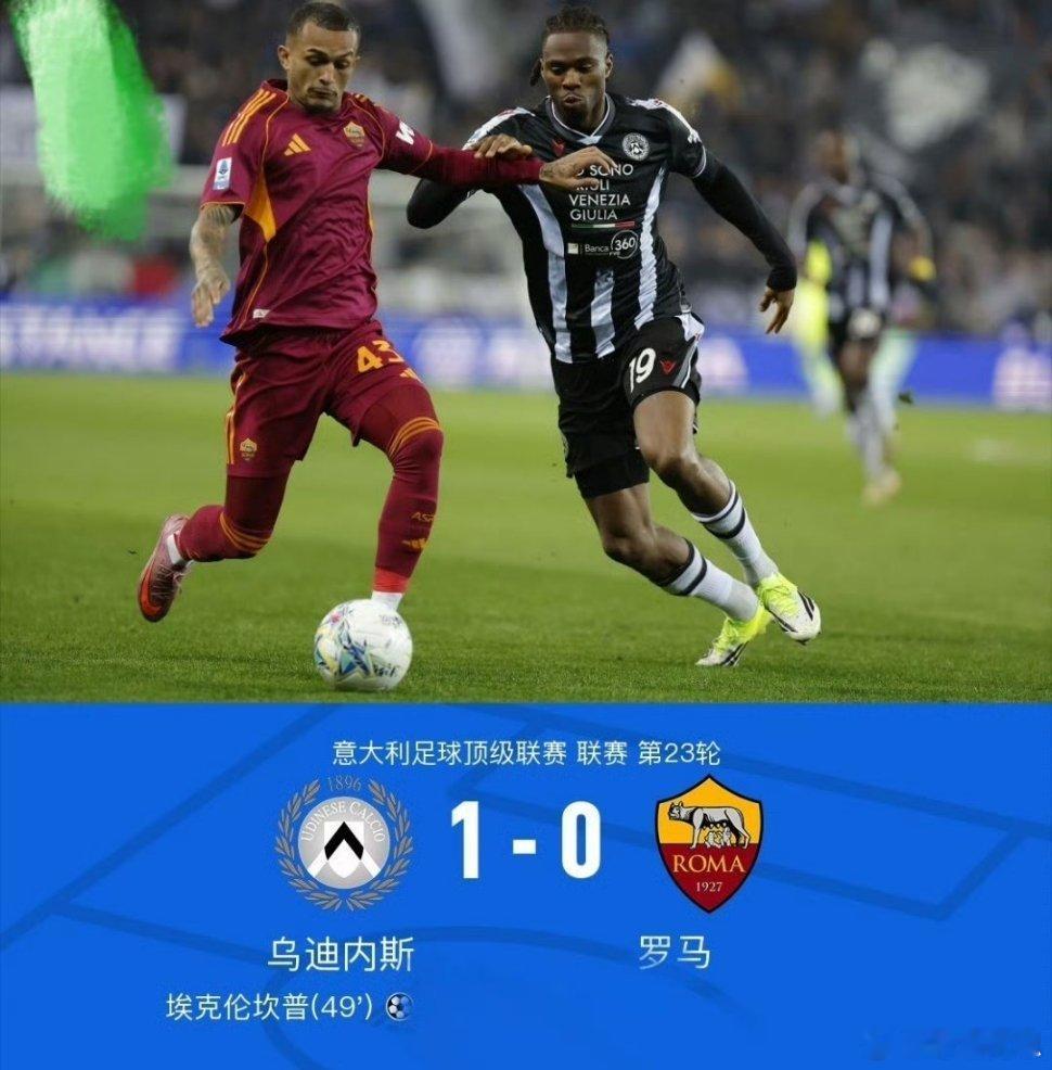北京时间2月3日意大利足球顶级联赛联赛第23轮，乌迪内斯主场对阵罗马。上半场双方