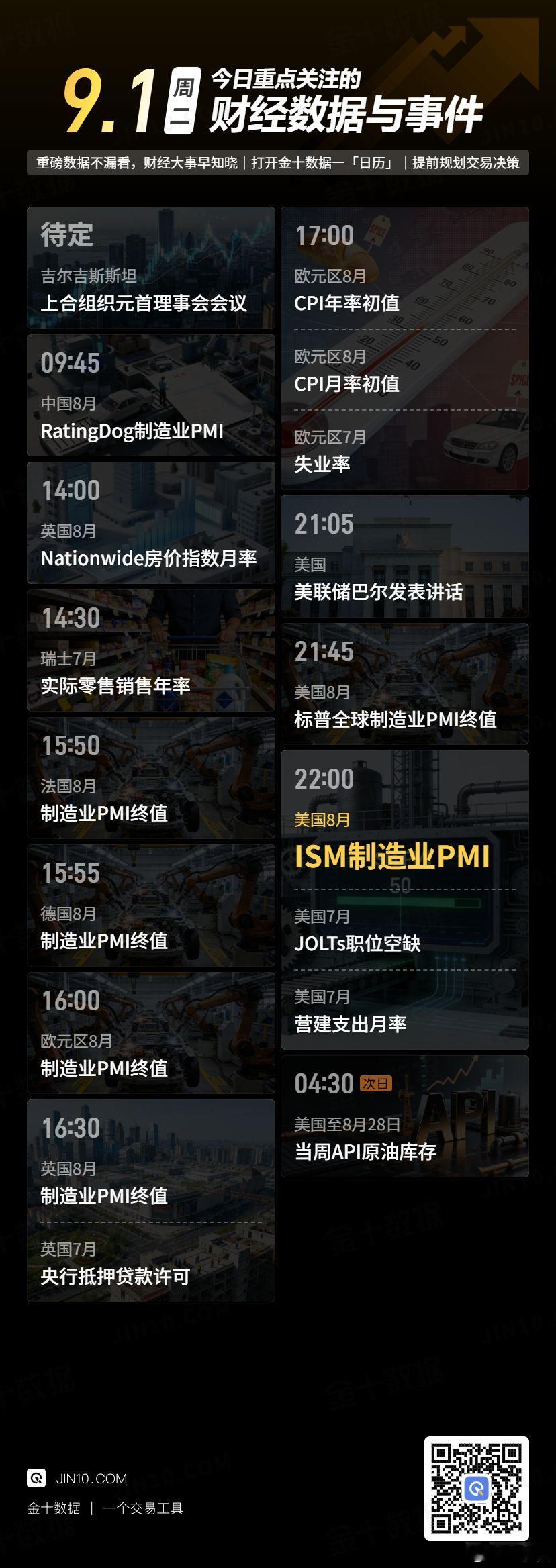 今日重点关注的财经数据与事件：2026年9月1日 周二 ​​​