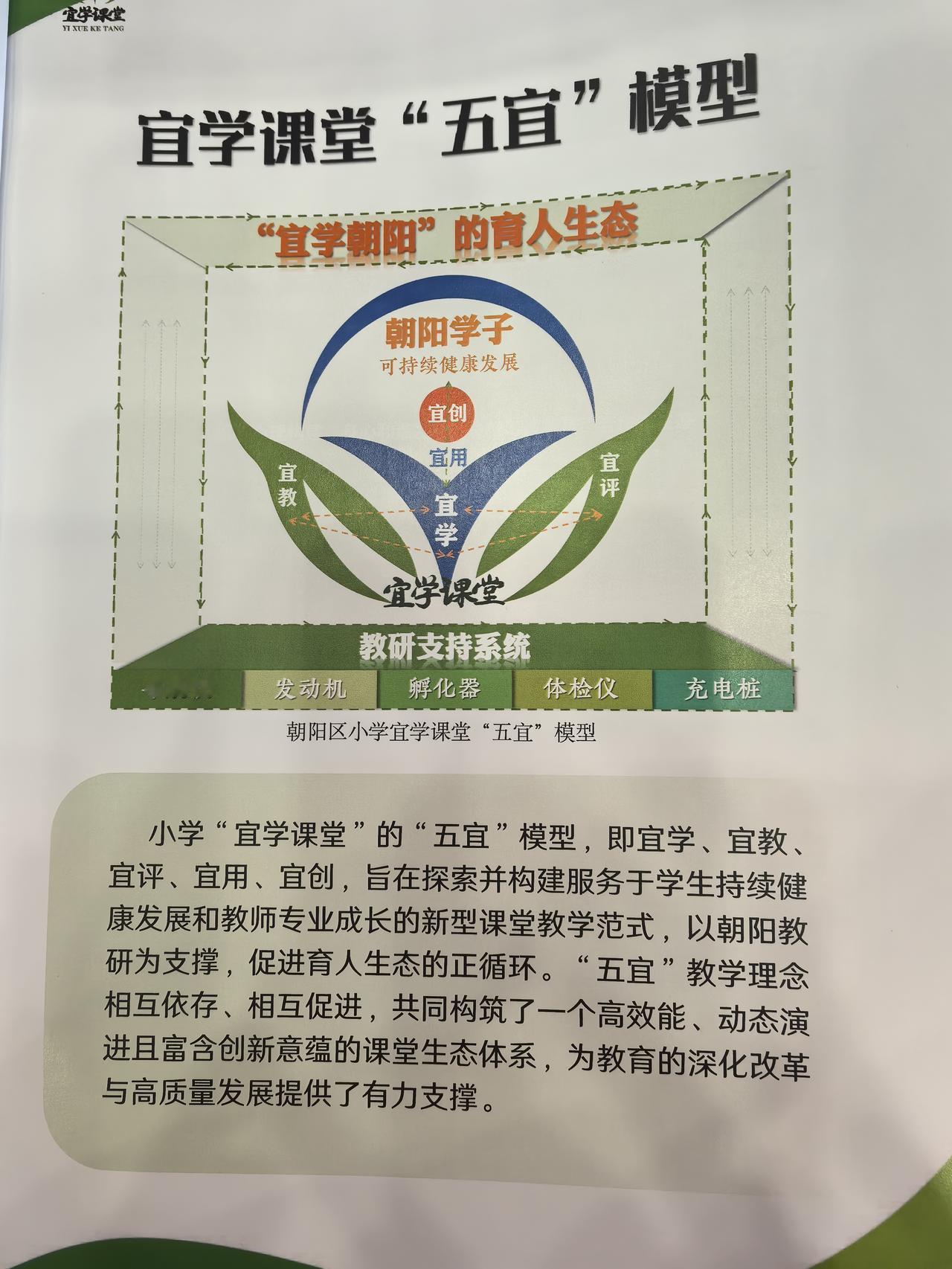 大概念视角下“平行四边形面积”的教学重构：从“公式记忆”到“思维生长”
 
以“