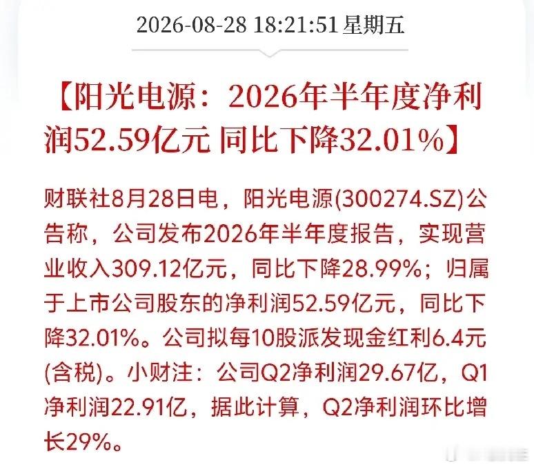 阳光电源半年报落地！营收利润同比承压，Q2环比明确回暖，行业拐点临近8月28日盘