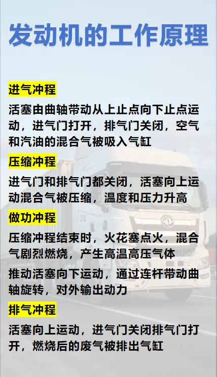 发动机的工作原理