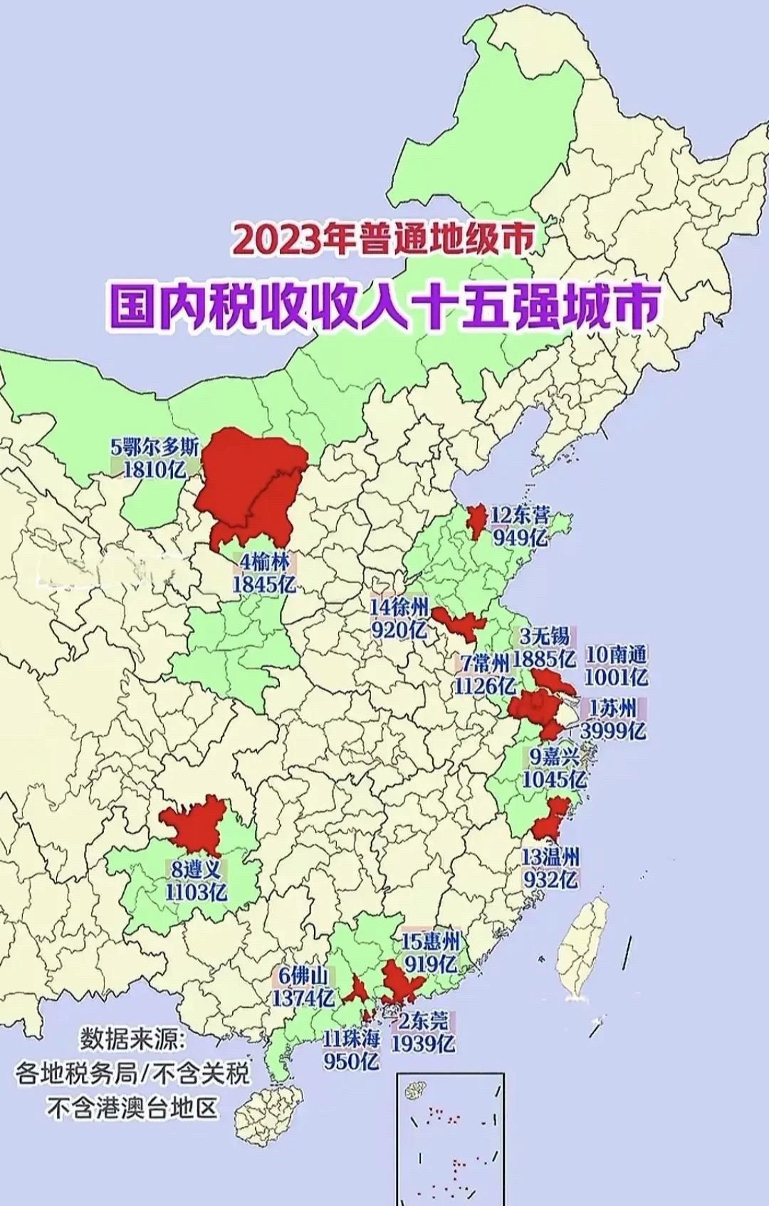 国内普通地级市税收15强分布