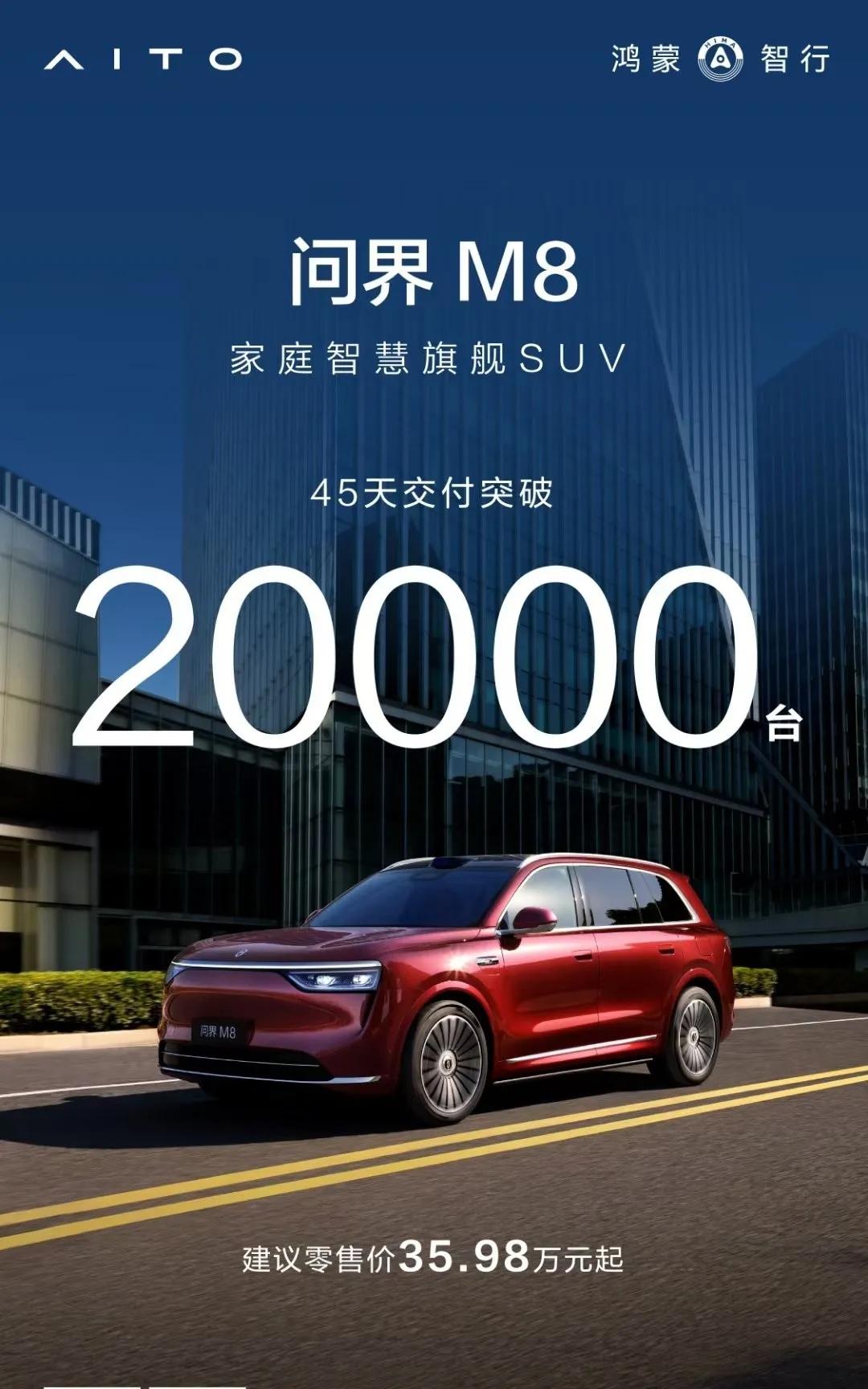 问界M8上市45天累计交付超2万辆，这个速度怎么样[赞]
一个半月的时间，交付2