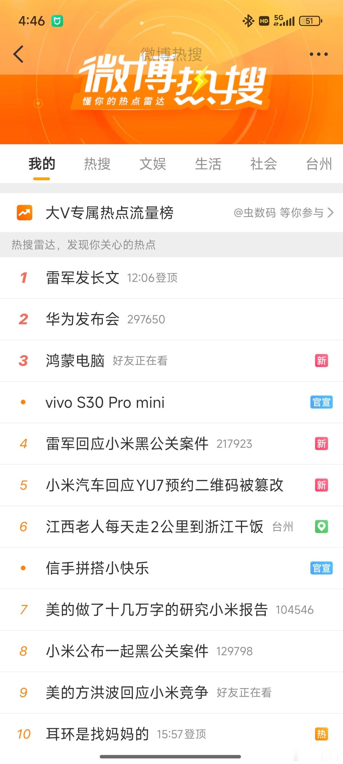 小米华为流量大战！今天科技圈真热闹。[笑而不语] ​​​