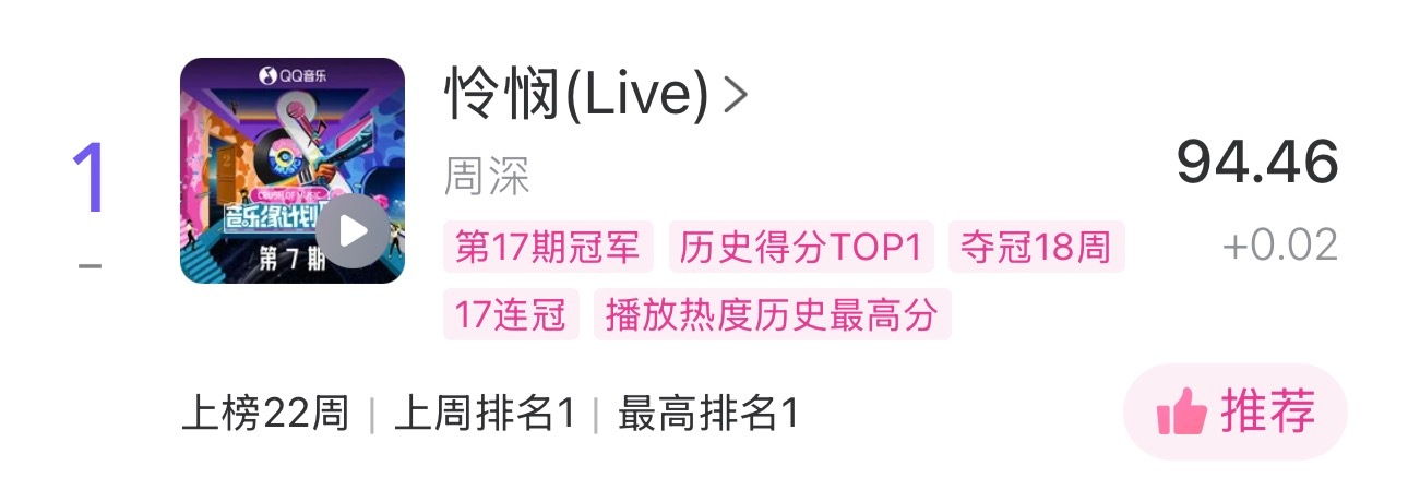 周深    📣 5.7☀Uni提醒📣米米们睡前看看TX音乐棒里的uni棒和l