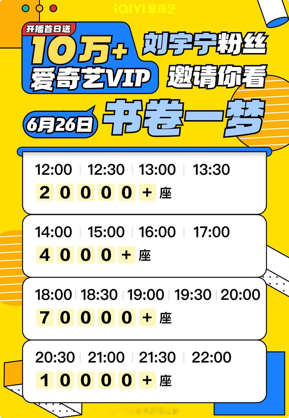 刘宇宁粉丝【开播首日】送出10w+云包场/爱奇艺VIP请你看《书卷一梦》‼️恭迎
