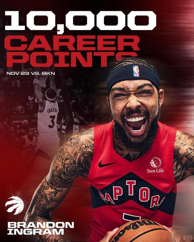 小有成就，英格拉姆达成生涯总得分10000分里程碑北京时间今日，在NBA常规赛中